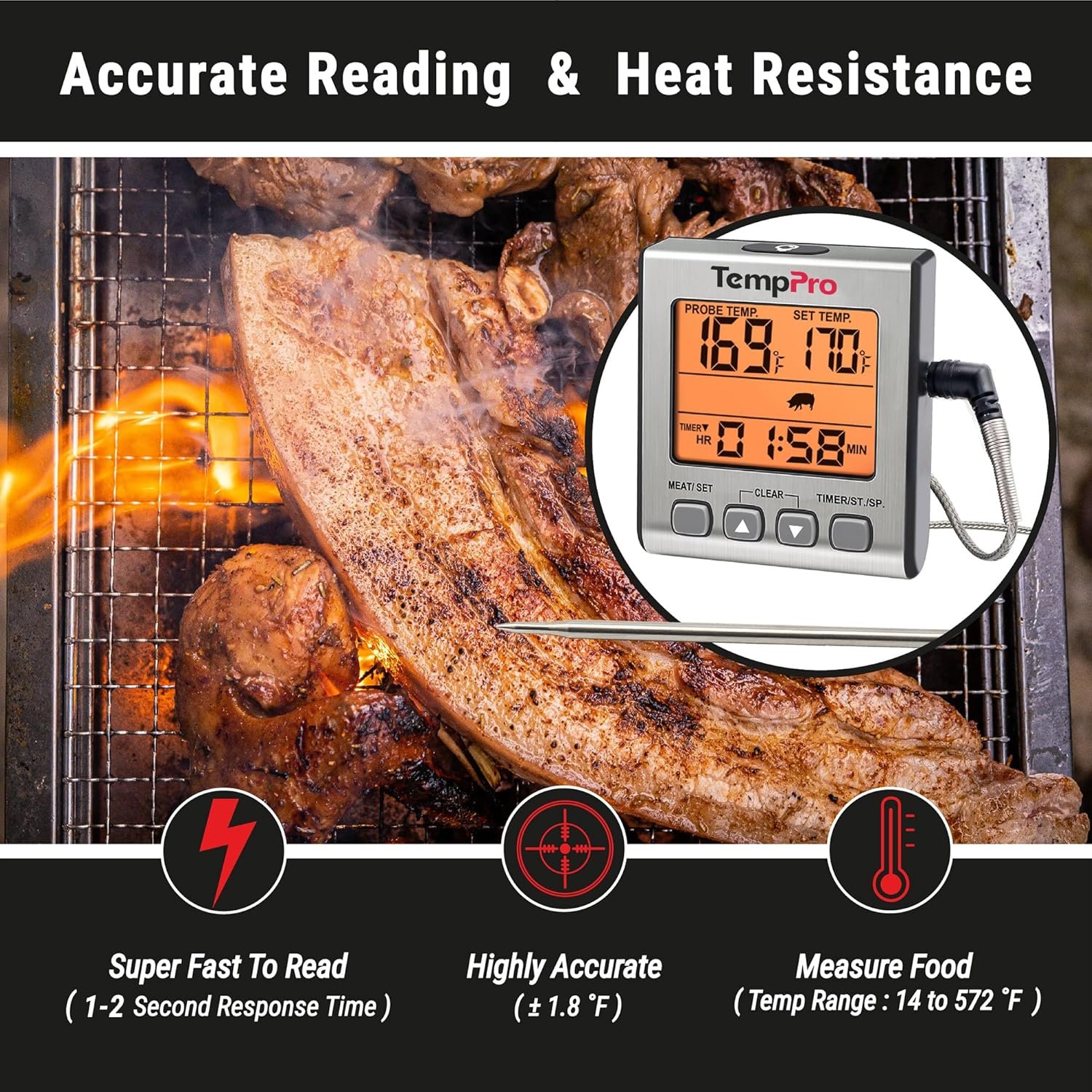 TempPro Digital Meat Thermometer (1-Probe Backlit)