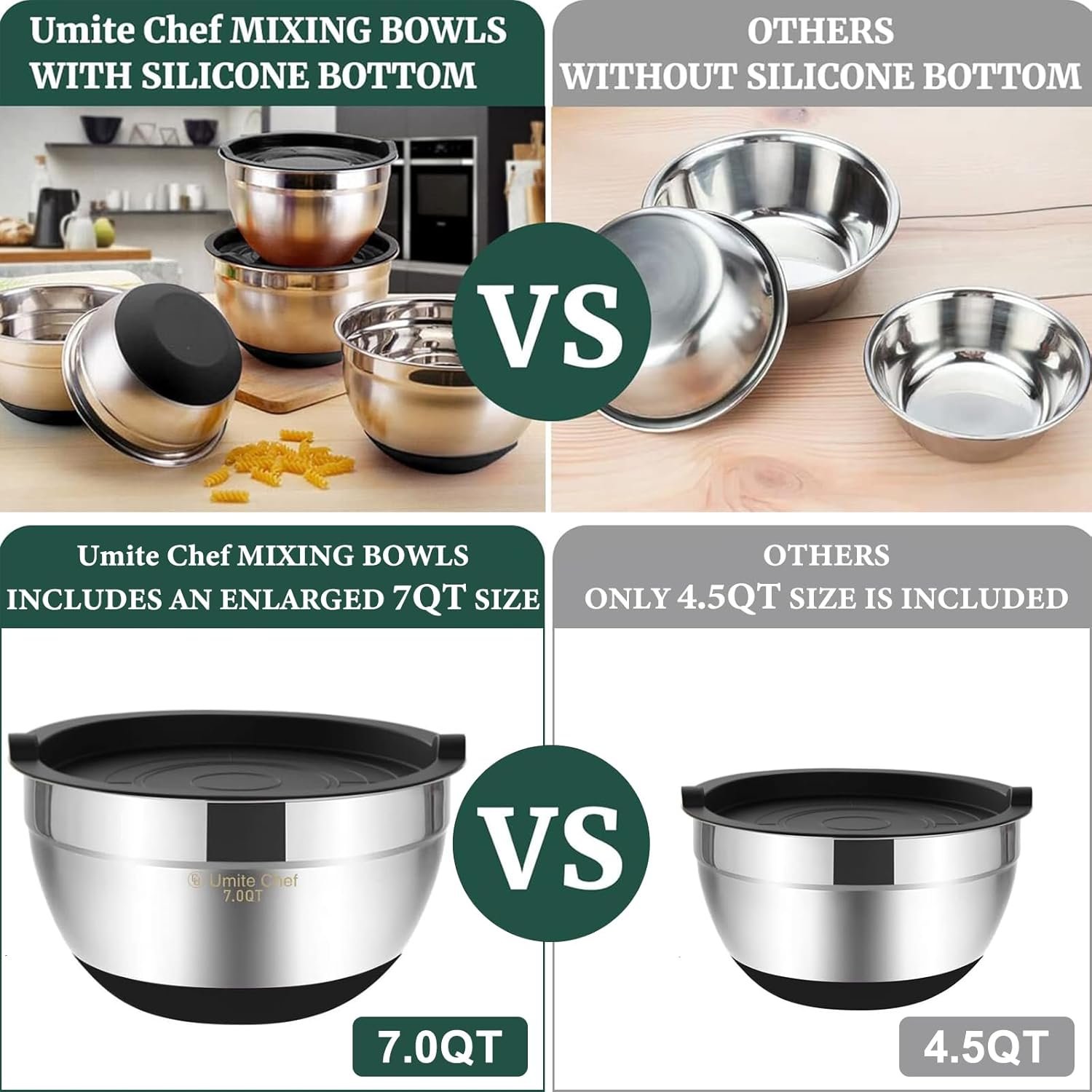 Mixing Bowls with Airtight Lids, 6 Piece Stainless Steel Metal Nesting Storage Bowls by Umite Chef, Non-Slip Bottoms (Black)