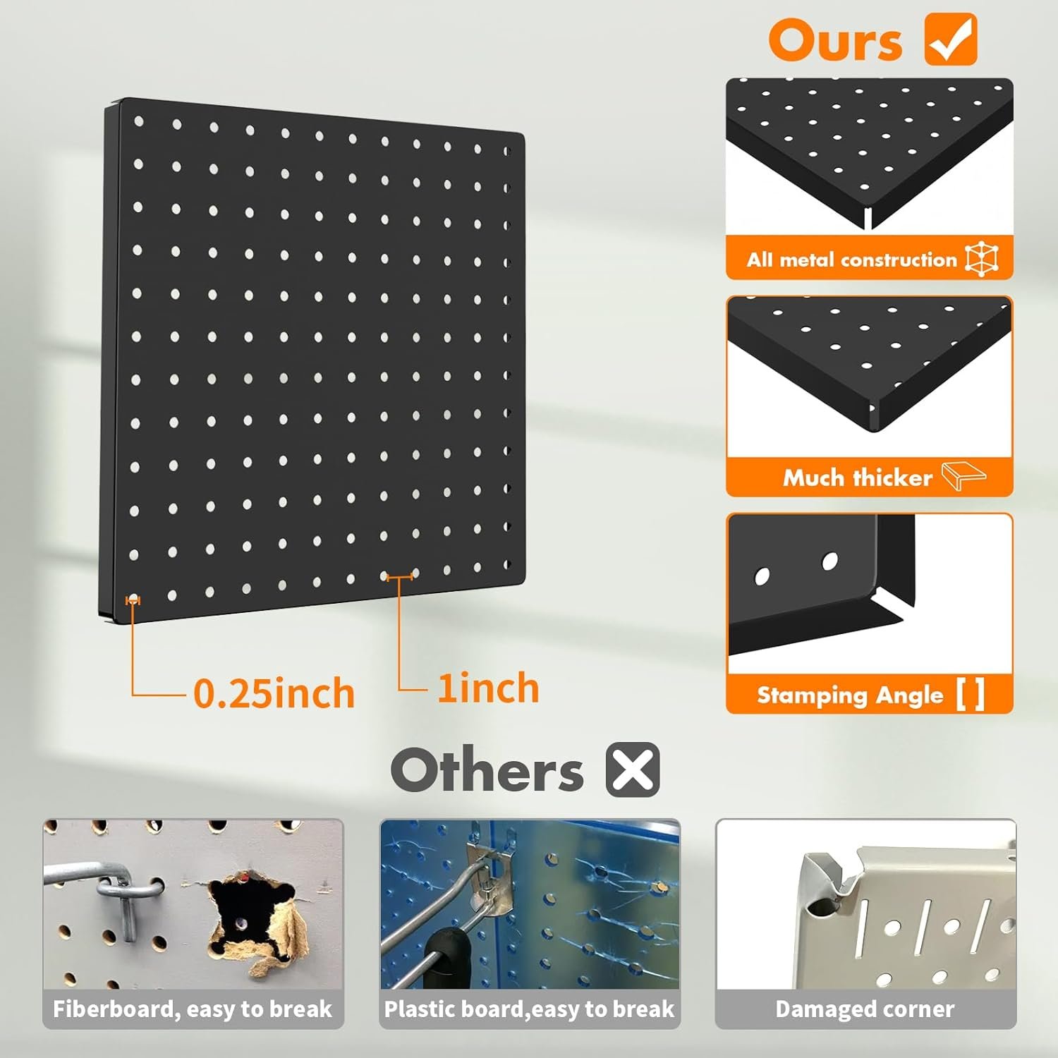 FZK Metal Pegboard Wall Organizer Kit (6-Piece, 12″ x 12″ Panels, Black)