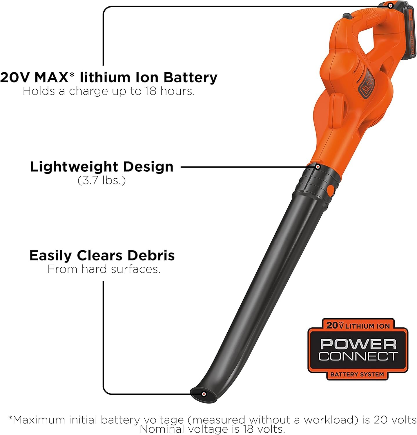 BLACK+DECKER 20V MAX Cordless Blower, 130 MPH, Lightweight Sweeper for Hard Surfaces and Mulched Areas (LSW221-CA)