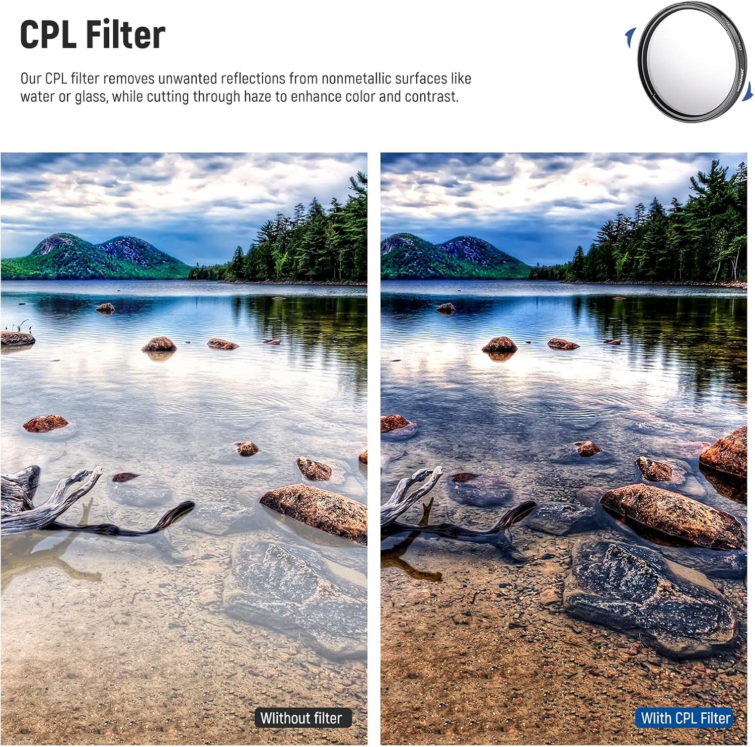 NEEWER 77mm Lens Filter and Accessory Kit (UV, CPL, FLD, ND2/ND4/ND8, Macro Close-Up +1/+2/+4/+10)
