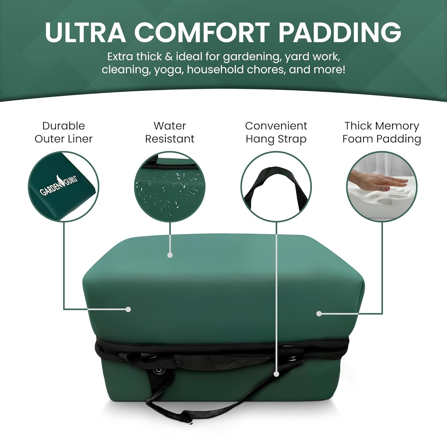 GARDEN GURU Extra Thick Gardening Kneeling Kneeler Pad – Ultra Soft Foam Cushion
